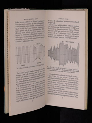 MAKING TRANSISTOR RADIOS, A Beginner's Guide.
