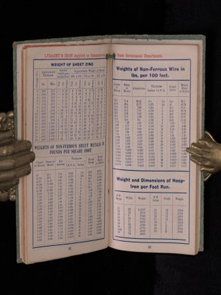 LYSAGHT'S REFEREE, A Handbook Of Useful Information.